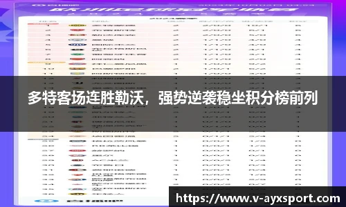 多特客场连胜勒沃，强势逆袭稳坐积分榜前列