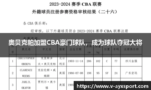 奥贝克帕加盟CBA豪门球队，成为球队夺冠大将
