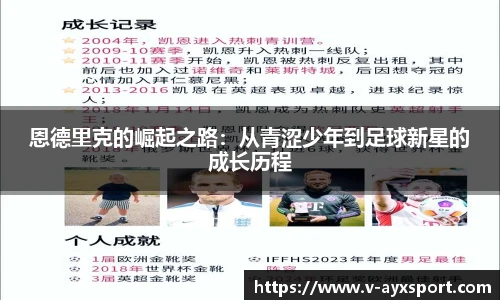 恩德里克的崛起之路：从青涩少年到足球新星的成长历程