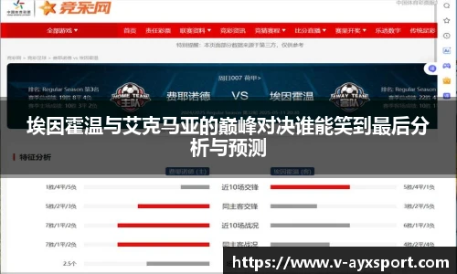 埃因霍温与艾克马亚的巅峰对决谁能笑到最后分析与预测